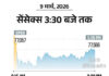 Sensex Falls 1,353 Points Amid Iran War Tensions; Rupee Hits Record Low, Oil Surges